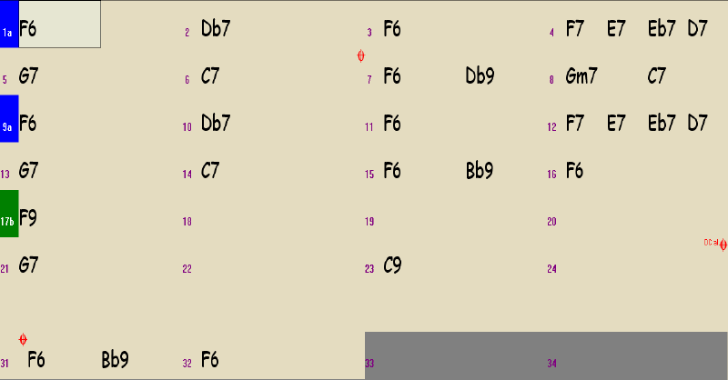 DC Coda After Fakesheet