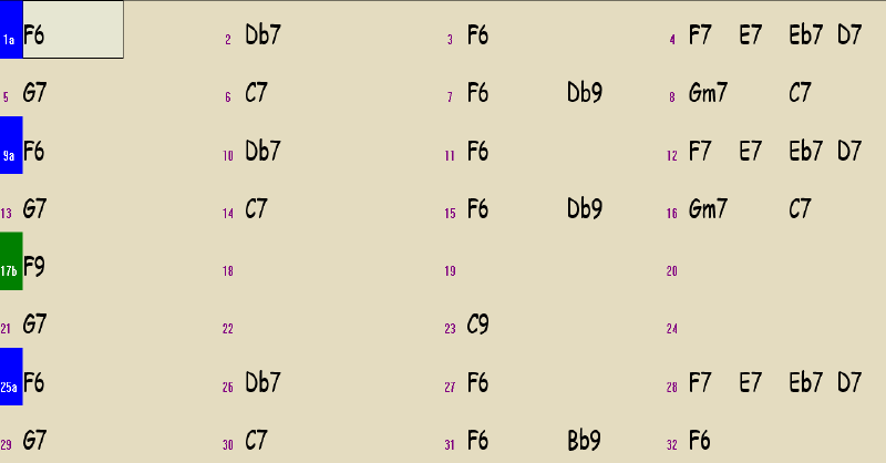 Repeats Example 2 Before