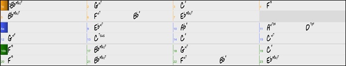 Chord Sheet