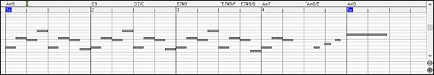 PIano Roll window - Note Panel