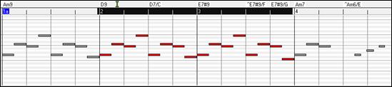 Piano Roll window - notes selected with the Note Time Ruler