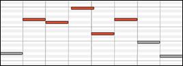 Piano Roll window - notes after vertical dragging