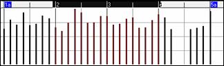 Piano Roll window - events selected with graphic event ruler