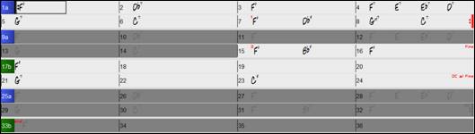 Chord Sheet