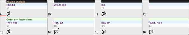 Chord Sheet Layers